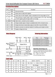 SCT2026CSOG datasheet.datasheet_page 2