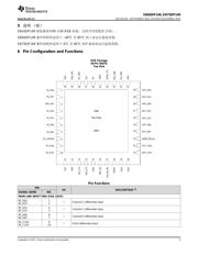 SN75DP149 datasheet.datasheet_page 3