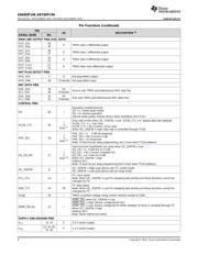 SN75DP149 datasheet.datasheet_page 4