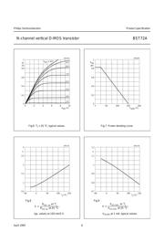 BST72A 数据规格书 6