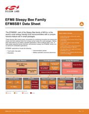 EFM8SB10F2G-A-QFN20 数据规格书 1