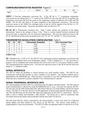 DS1722 datasheet.datasheet_page 6