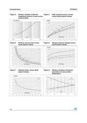 STTH6012W datasheet.datasheet_page 4