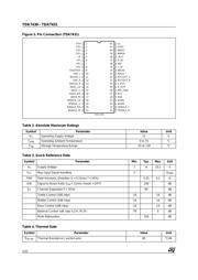 TDA7430 datasheet.datasheet_page 2