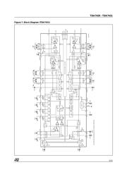 TDA7430 datasheet.datasheet_page 5