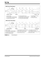 TC74A0-3.3VCTTRG datasheet.datasheet_page 4