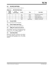 TC74A0-3.3VCTTRG datasheet.datasheet_page 5