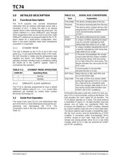 TC74A3-5.0VCTTR datasheet.datasheet_page 6