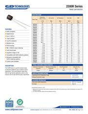 22R104C datasheet.datasheet_page 1