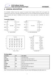 GD25Q64CWIGR datasheet.datasheet_page 5