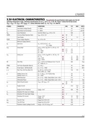 LT6552 datasheet.datasheet_page 3