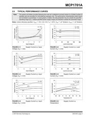 MCP1701AT-2502I/MB datasheet.datasheet_page 5