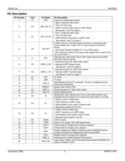 MIC2555-0BMLTR datasheet.datasheet_page 3