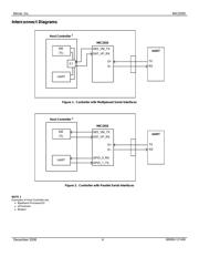 MIC2555-0BMLTR datasheet.datasheet_page 4