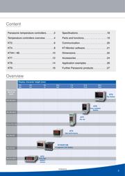 AKT4811 datasheet.datasheet_page 3