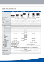 AKT4811 数据规格书 5