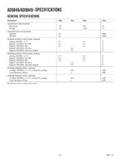AD9849KST datasheet.datasheet_page 2