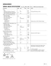 AD9849KST datasheet.datasheet_page 4