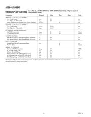 AD9849KST datasheet.datasheet_page 6