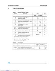 STP16NF06_07 datasheet.datasheet_page 3