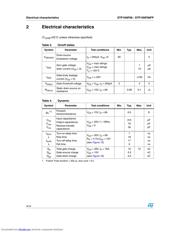 STP16NF06_07 datasheet.datasheet_page 4