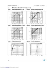 STP16NF06_07 datasheet.datasheet_page 6