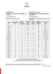 1SNK512010R0000 datasheet.datasheet_page 4