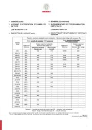 1SNK512010R0000 datasheet.datasheet_page 5