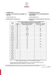 1SNK512010R0000 datasheet.datasheet_page 6