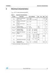 ST26025A datasheet.datasheet_page 3