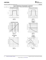 LMH6715JFQMLV datasheet.datasheet_page 6