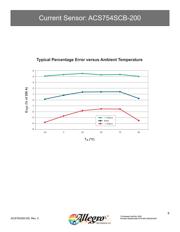 ACS754SCB-200 datasheet.datasheet_page 6
