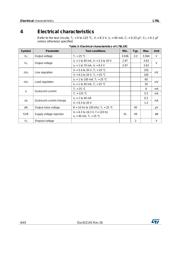 L78L33ABU datasheet.datasheet_page 6