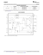 5962-8680601V2A datasheet.datasheet_page 2