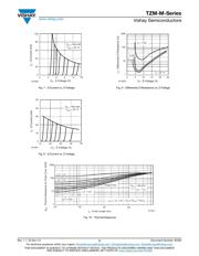 TZMC33-M-08 datasheet.datasheet_page 5