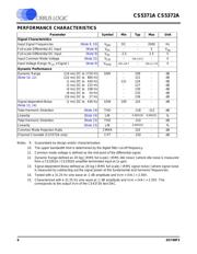 CS3301A-ISZR datasheet.datasheet_page 6