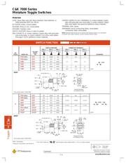 7103MD9AV2ME datasheet.datasheet_page 2