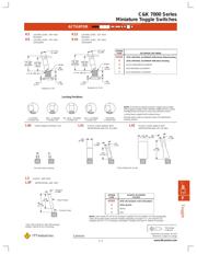 7101SD9AV2ME 数据规格书 5