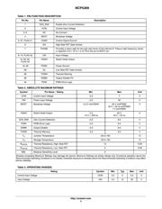 NCP5369MNR2G datasheet.datasheet_page 3