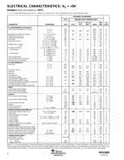 OPA2192IDR datasheet.datasheet_page 4