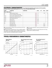 LTC1695CS5#TRPBF datasheet.datasheet_page 3