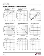 LTC1695CS5 datasheet.datasheet_page 4