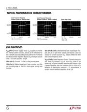 LTC1695CS5#TRPBF datasheet.datasheet_page 6