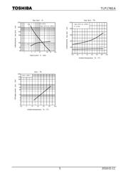 TLP176GA(TP,F) datasheet.datasheet_page 5