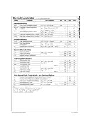 FQB22P10 datasheet.datasheet_page 2