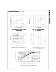 FQB22P10 datasheet.datasheet_page 4
