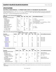 ADUM5404 datasheet.datasheet_page 4