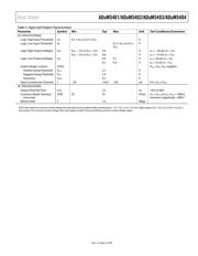 ADUM5404 datasheet.datasheet_page 5