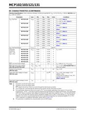 MCP131T-195I/LB 数据规格书 4