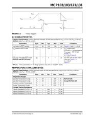 MCP131T-195I/LB 数据规格书 5